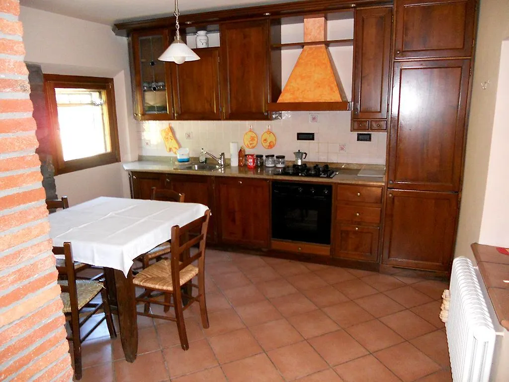 Agroturismo Villa La Cartiera Dei Benandanti Monghidoro